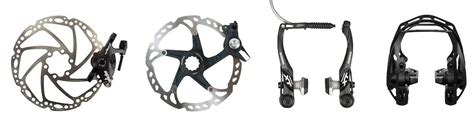 All About Brakes for Touring and Bikepacking Bikes - CYCLINGABOUT.com