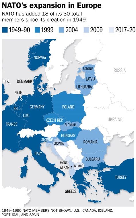 How NATO Is Responding to Russia's Invasion of Ukraine | Time