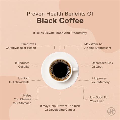 Black Coffee – Benefits, Nutrition and Side Effects - thekickfree