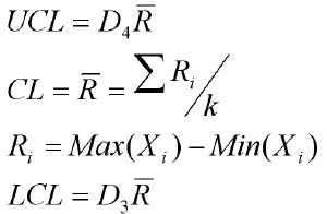 Calculate Ucl And Lcl For X Chart - Chart Walls