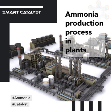 Top 3 Methods Of "ammonia Production" In Petrochemicals