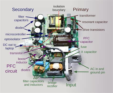 Macbook charger teardown: The surprising complexity inside Apple's ...