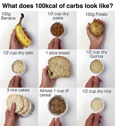 Following up on my last post. So now you know what carbs are here’s ...