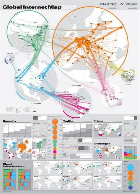 Global Internet Map