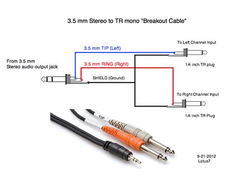 Xlr Cable Wiring Diagram Pdf