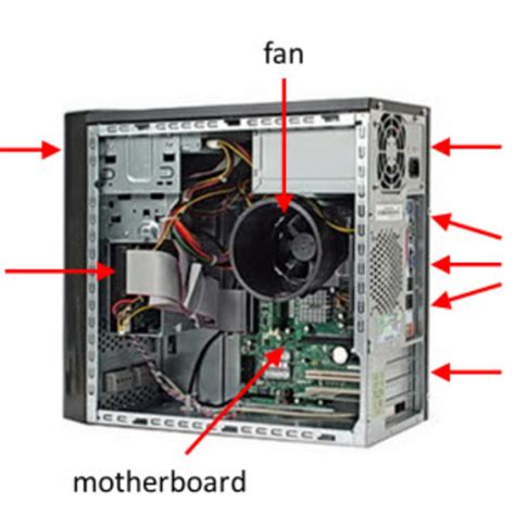 What Is The Main Circuit Board Of The System Unit - boomerangstory