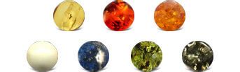 Baltic Amber - Healing Properties, Color, Power & Facts | Gemexi