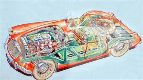 28 rare cutaway illustrations of classic cars | Unique cars, Classic ...