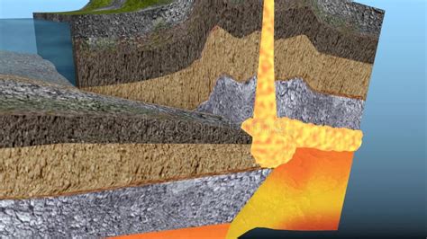 Volcano Formation Animation Clips Vidéos - Vidéo du cratère, lave ...