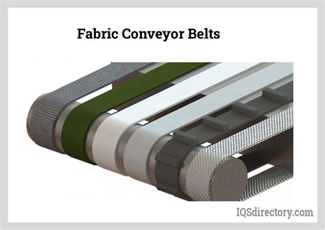 Conveyor Belts: What Is It? How Does It Work? Types, Parts, 60% OFF