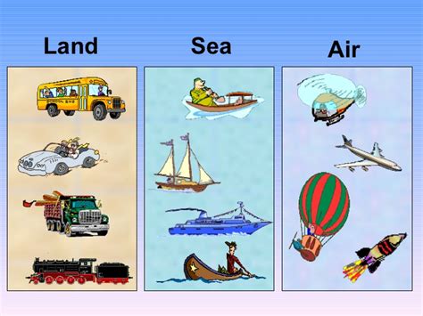 Land,sea,air | English For Life