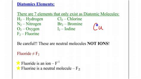 Chem Ch 7a Section 7.4 - Diatomic elements - YouTube