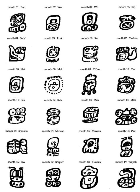 Mayan Calendar Symbols images