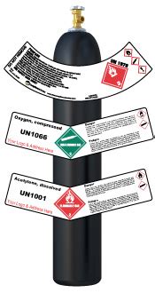 Cylinder Labels - ICC Compliance Center Inc - USA