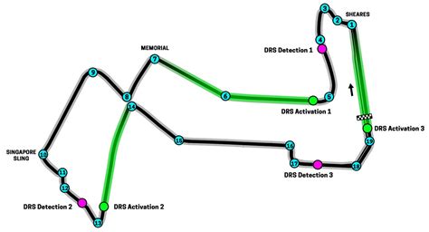 Singapore GP DRS Zones, Map, Location & Speeds