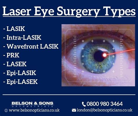 Laser Eye Surgery Types in 2021 | Laser eye surgery, Laser eye, Eye surgery