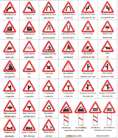 Road Traffic Signs - Cliparts.co