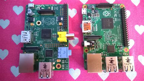 10 insanely innovative, incredibly cool Raspberry Pi projects | ITworld