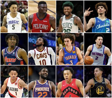 ESPN's List of 'The NBA's 100 Best Players for the 2022-23 season # ...