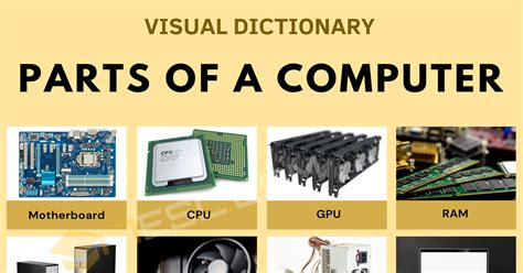 Parts Of A Computer And Their Functions (All Components), 48% OFF