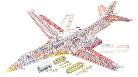 Rockwell B-1B Lancer supersonic variable-sweep wing bomber