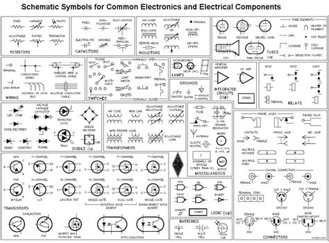 Pin on Electrical Symbols