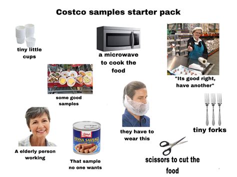 Costco Samples Starter Pack | /r/starterpacks | Starter Packs | Know ...