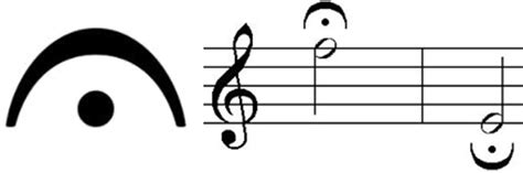 Fermata In Music Notation - Phamox Music