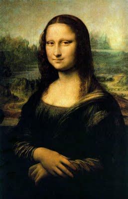 Mona Lisa History....