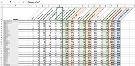 Excel Grade Sheet Example ~ Excel Templates