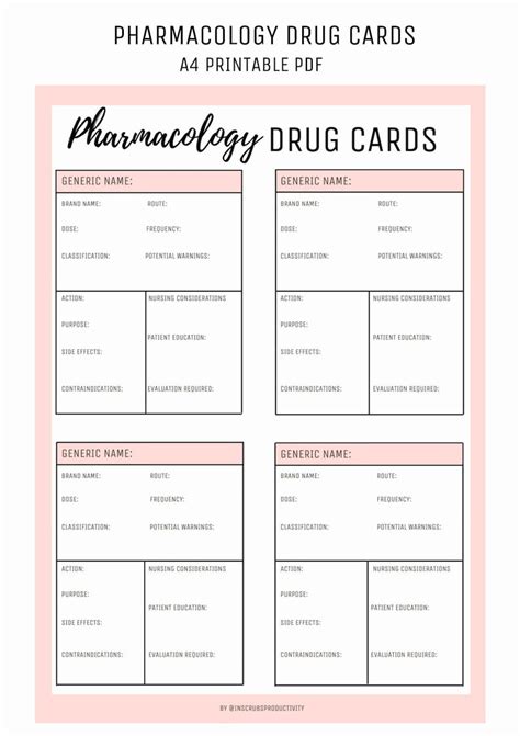 Pharmacology Drug Flashcards A4 Digital Printable PDF - Etsy