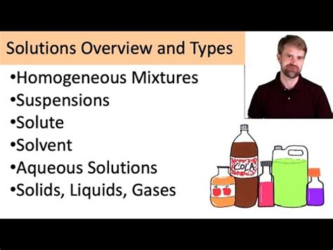 Solute and Solvent Combinations — Overview & Examples - Expii