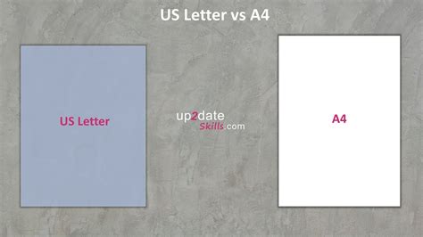 Paper sizes: A4 vs US Letter - YouTube