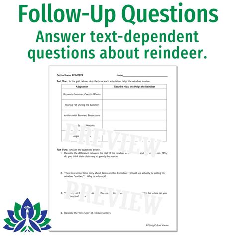 Reindeer Science Activity: Adaptations & Homologous Structures - Flying ...