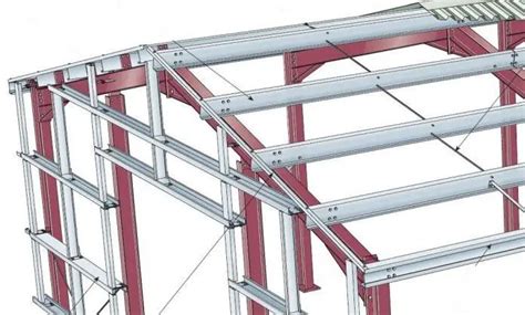 Design of Roof Purlins - Structville