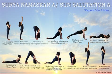 Classic Sun Salutation Sequence