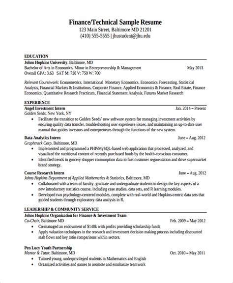 Finance Resume Template Word