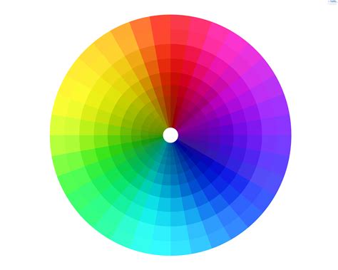 Building a Definitive Color Scale - Mathematics Corner - WoTLabs Forum