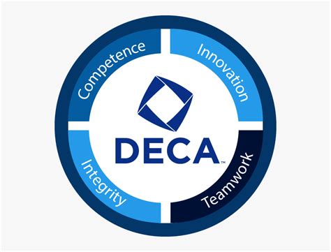 Deca Symbol, HD Png Download - kindpng