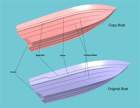 Jet boat build plans Learn how | KYK