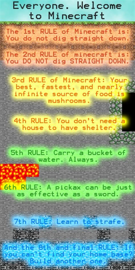 The Rules of Minecraft