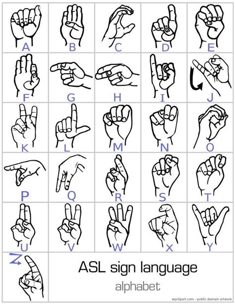 Printable Asl Alphabet Chart