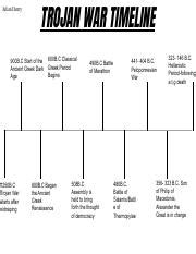 Julian Henry - Template Trojan War Timeline.pdf - Julian Henry TROJAN ...