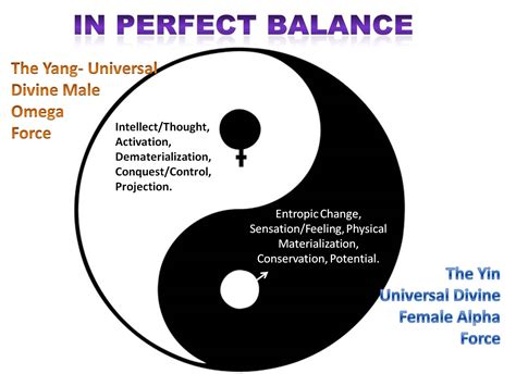 Quotes about Balance yin yang (20 quotes)