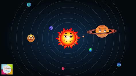 Planets Solar System Song