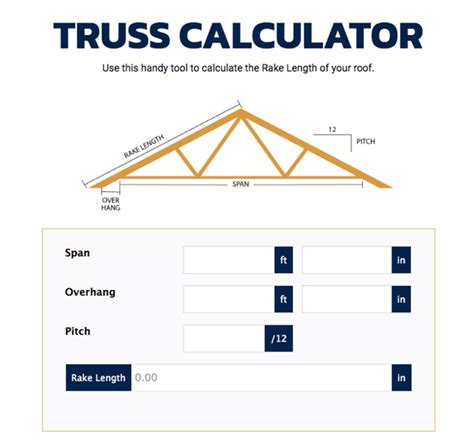 Roof Truss Calculator | Principles of Roof Truss Design