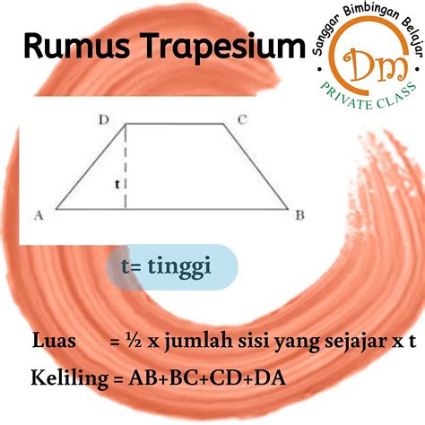 Rumus Trapesium – Sanggar Bimbingan Belajar DM