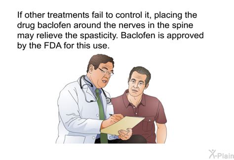 PatEdu.com : Baclofen Pump