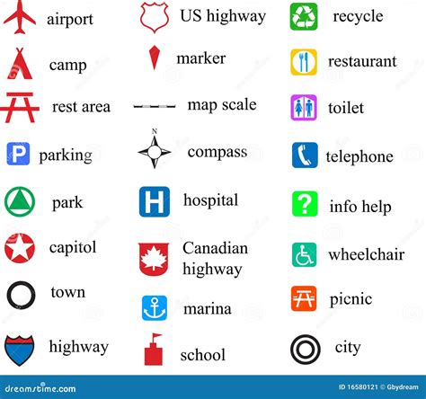 Chart Map Symbols