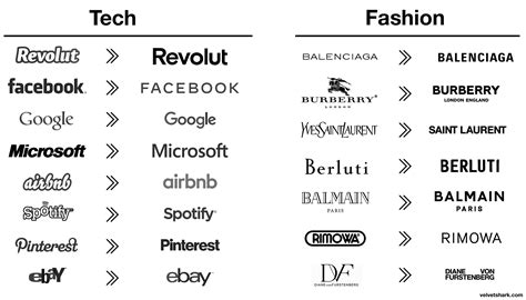 [B!] Why do so many brands change their logos and look like everyone else?